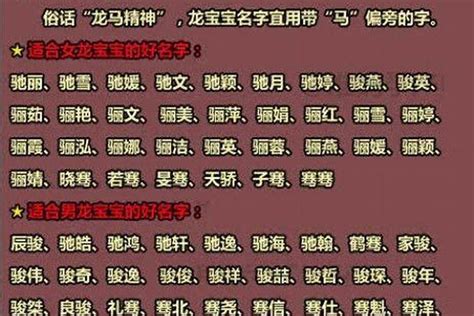 2024龍年取名|2024龙宝宝取名指南 附100个惊艳好名字